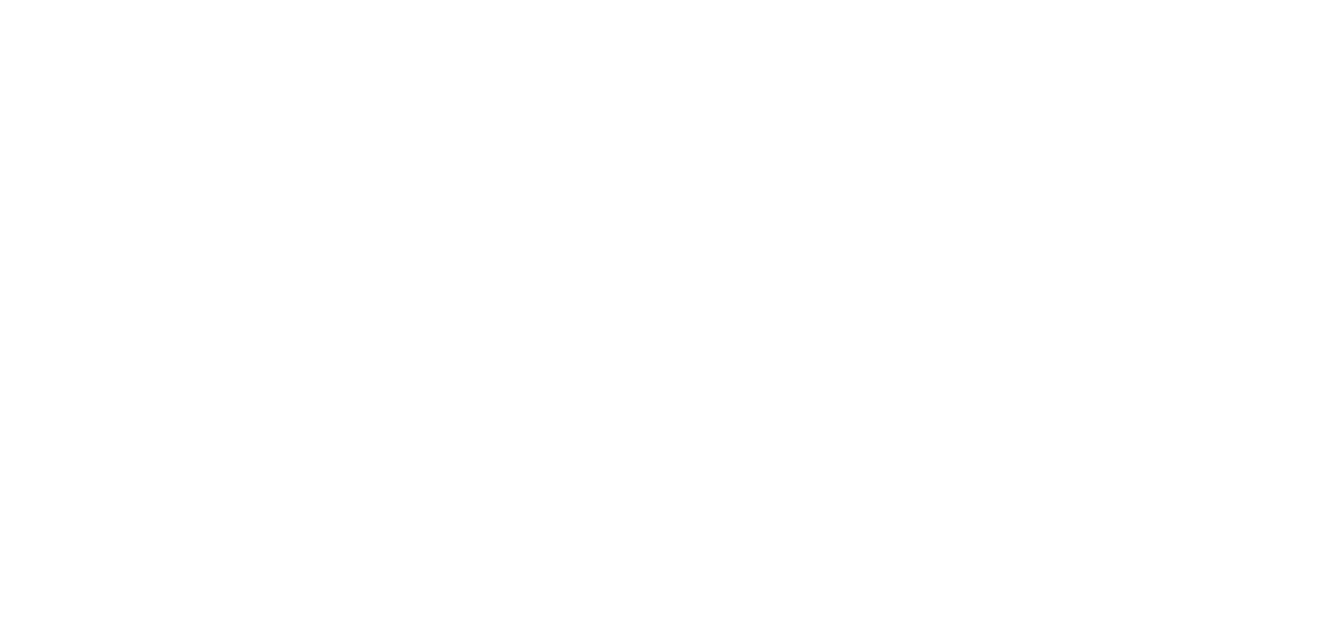 Actin' Bad